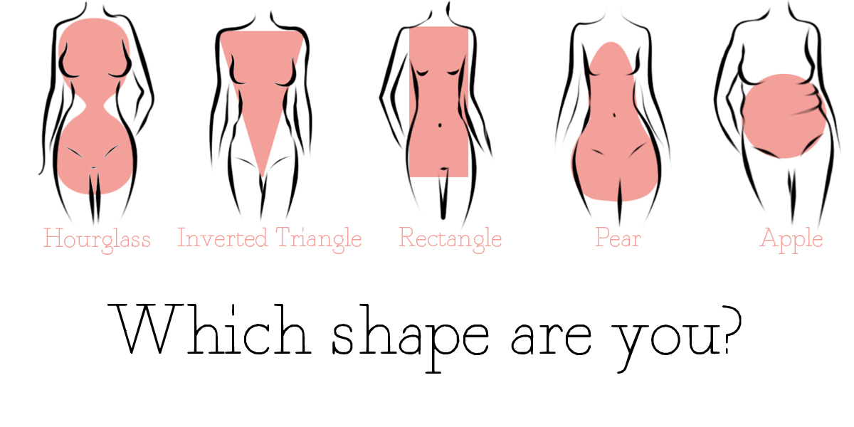 the right clothes for your body type