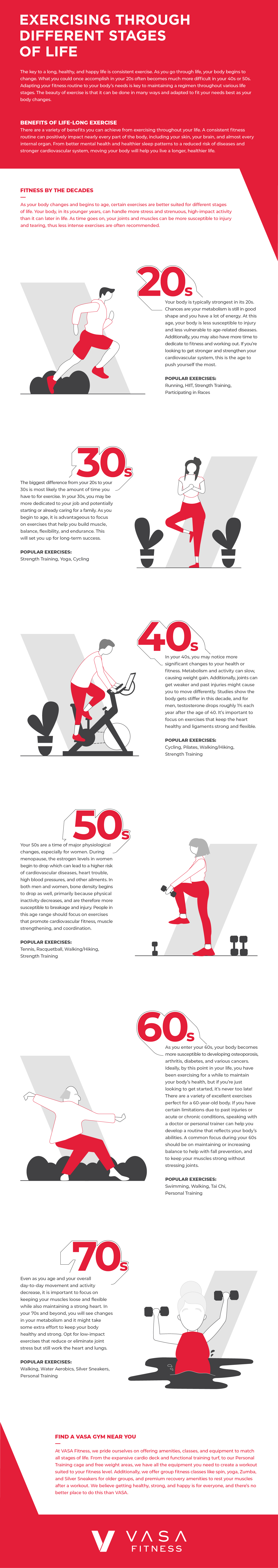 Exercising Through Different Stages of Life. Working out as you get older.