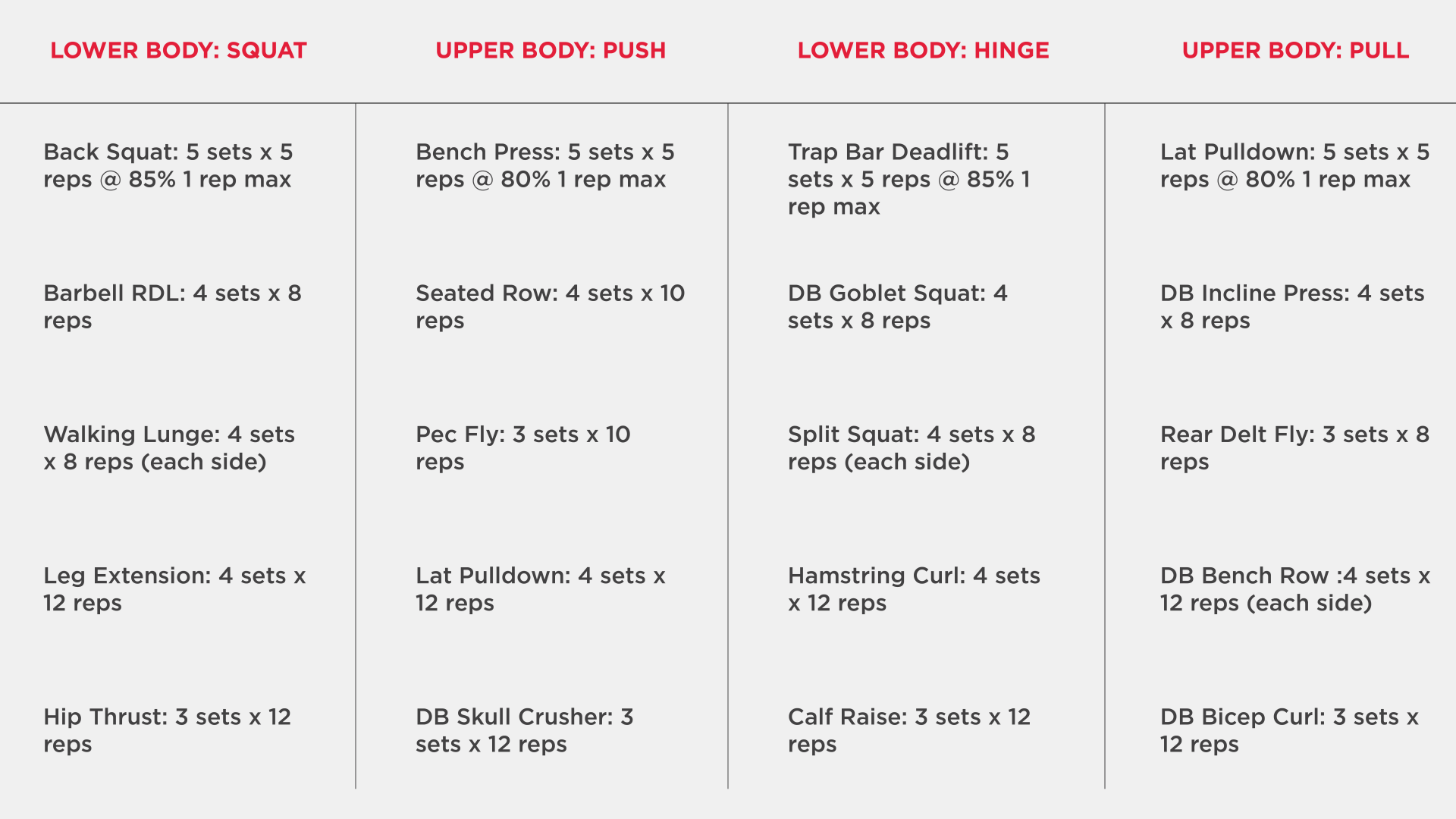 training-for-strength-vs-toning-vasa-fitness