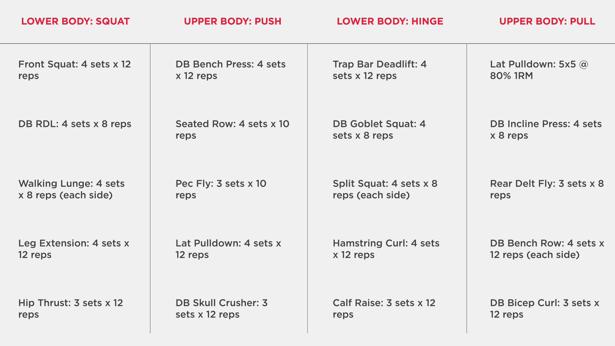 training-for-strength-vs-toning-vasa-fitness